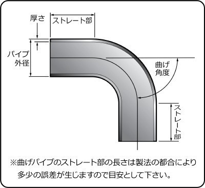 【HKS】 1.5D曲げパイプ 材質アルミ パイプ径φ90 曲げ角度90° ストレート部120mm 厚み3.0mm [1807-RA115]_画像2