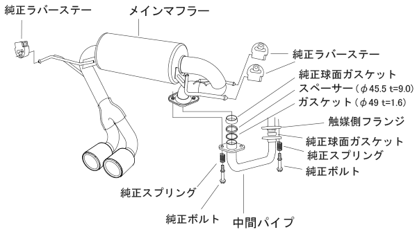 【HKS】 マフラー ハイパワー スペックL II(Hi-Power SPEC-L II) ホンダ S660 JW5 S07A(TURBO) [31019-AH105]