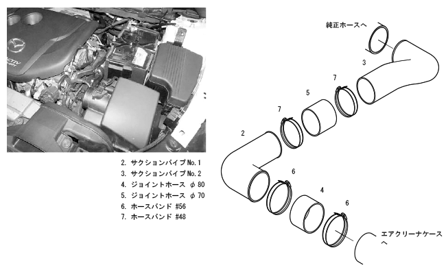 【HKS】 エアクリーナー プレミアムサクションキット MAZDA TYPE9 マツダ アテンザ GJ2FP アテンザワゴン GJ2FW SH-VPTR [70018-AZ001]