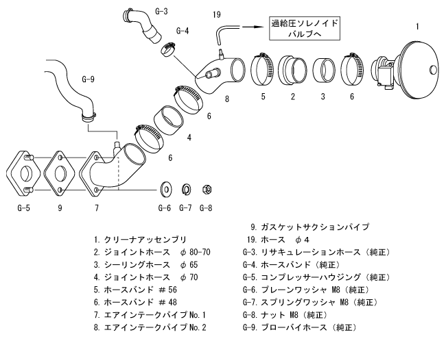 【HKS】 エアクリーナー レーシングサクション Φ200-SR/Red ニッサン シルビア S15/(C)S14 SR20DET [70020-AN101]