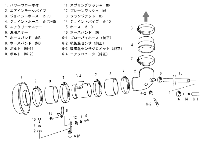 【HKS】 エアクリーナー スーパーパワーフロー Φ200-70/Green マツダ ロードスター NB8C/NB6C BP-ZE/B6-ZE [70019-AZ104]