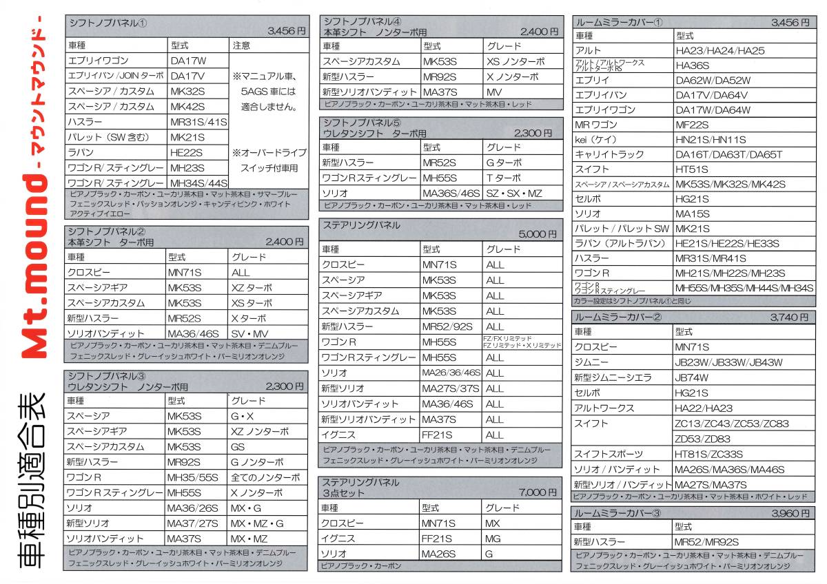 スズキ車用 ルームミラーカバー① ピンク●ジムニー●エブリィ●スペーシア●スイフト●ワゴンR●スティングレー●ラパン●アルト その他_画像3