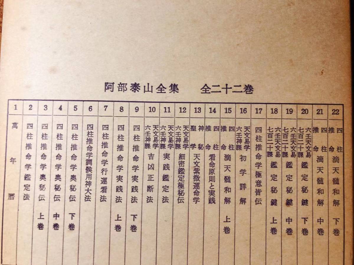 絶版 阿部泰山全集 全20巻 検 易経/四柱推命学/伊藤泰苑/梅川泰司/原典