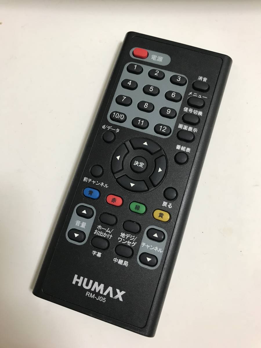 ヒューマックスの値段と価格推移は 60件の売買情報を集計したヒューマックスの価格や価値の推移データを公開 ヒューマックスの値段と価格推移は 60件の売買情報を集計したヒューマックスの価格や価値の推移データを公開
