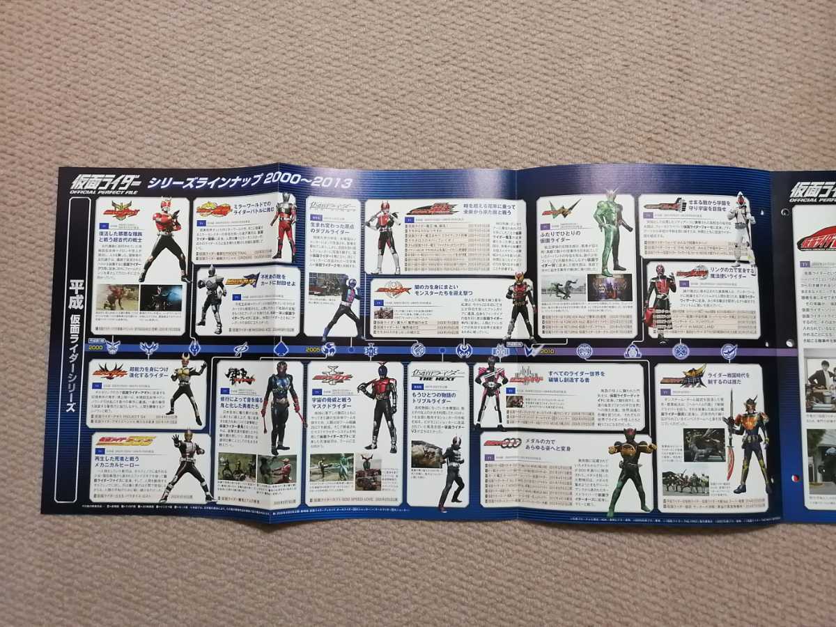 Yahoo!オークション - 週刊仮面ライダー オフィシャル Yahoo!オークション - 週刊仮面ライダー オフィシャル