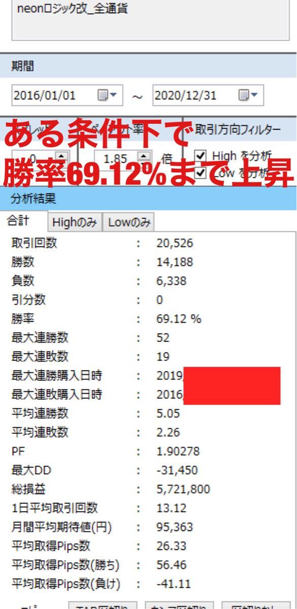 【月間勝率100%】バイナリーオプション 単発勝率69.12% 14通貨対応　mt4 自動売買　対応　無裁量　サインツール