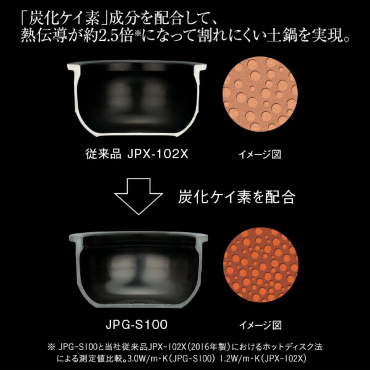 【新品未使用】タイガー 土鍋 圧力IH 炊飯器 5.5合 JPG-S100KS