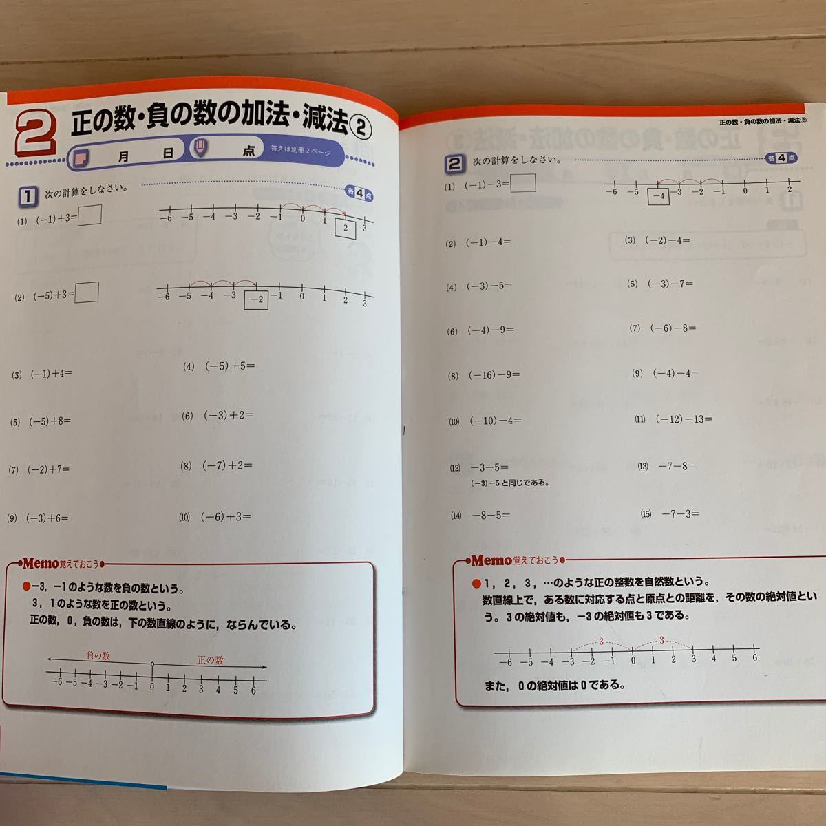 くもんの中学基礎がため100% 中1数学 計算編 学習指導要領対応 くもんの中学基礎がため100% 中1数学 計算編 学習指導要領対応