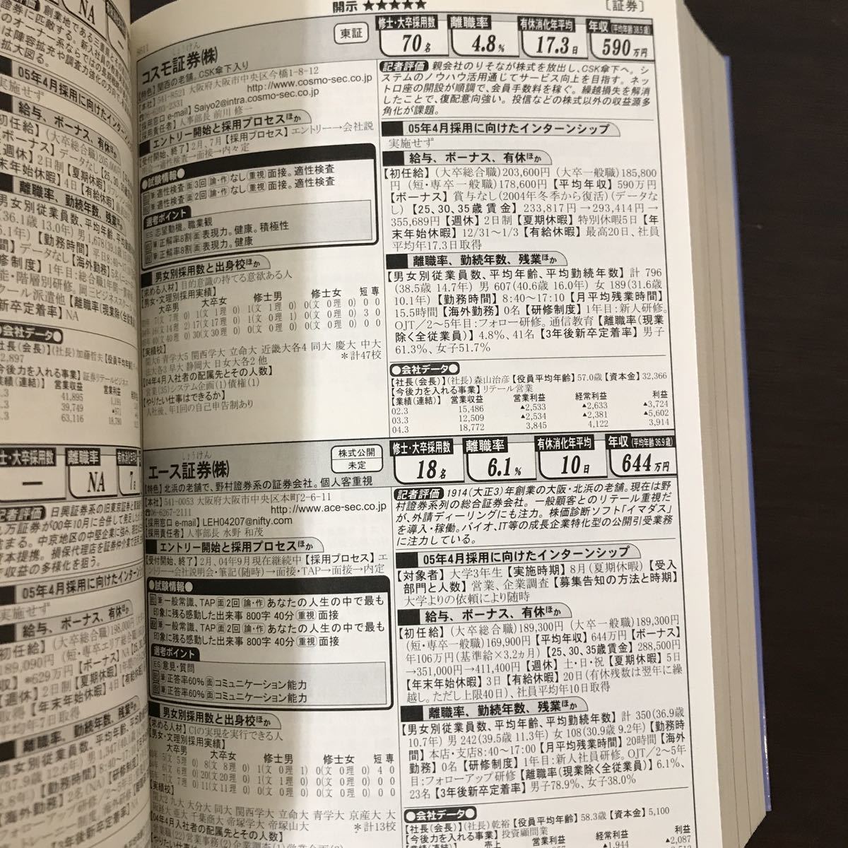 送料無料 就職四季報2冊セット06年版 女子版 東洋経済新報社 2kb 日本代购 买对网 送料無料 就職四季報2冊セット06年版 女子版 東洋経済新報社 2kb 日本代购 买对网