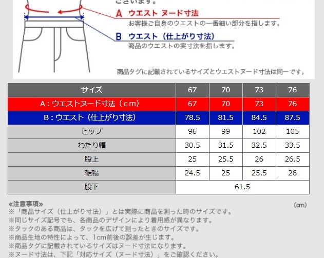 【オリーブ・W67/W70/W73・新品】ユニクロ×ルメール■Uniqlo U ユニクロユー ストレートアンクルパンツ 美シルエットが叶う1本 2020SS_画像7