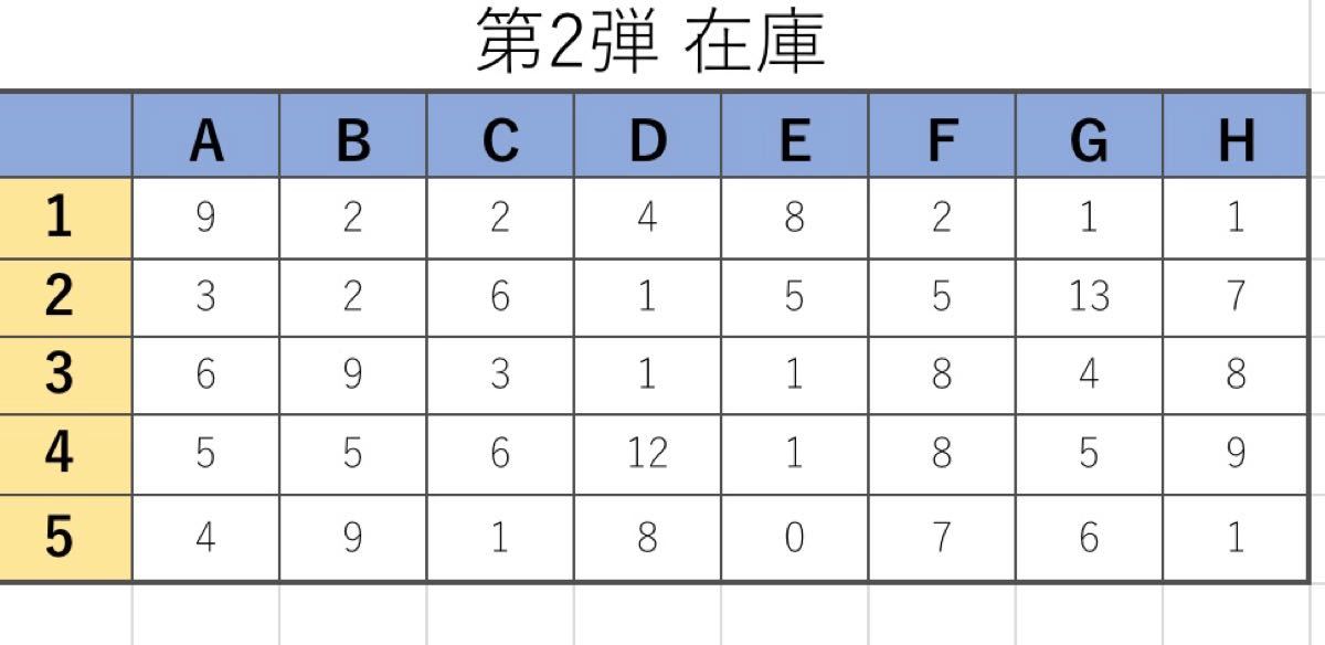 鬼滅の刃 チロルチョコ ストラップ 根付け 第1弾 第2弾 3個