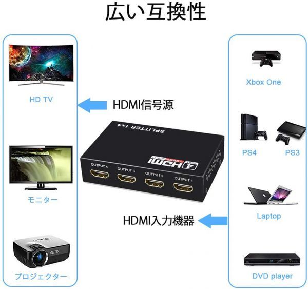 即納hdmi 分配器スプリッター1入力4出力4画面同時出力高解像度1080p 30hz 3d Pc Xbox Ps4 任天堂スイッチfire Tv Stick プロジェ 日本代購網 Uneedbid官網 日本代購首選 Uneedbid 代購網 日本雅虎代購 日本樂天代購 即納hdmi 分配器スプリッター1入力4出力4画面同時出力高解像度1080p 30hz 3d Pc Xbox Ps4 任天堂スイッチfire Tv Stick プロジェ 日本代購網 Uneedbid官網 日本代購首選 Uneedbid 代購網 日本雅虎代購 日本樂天代購