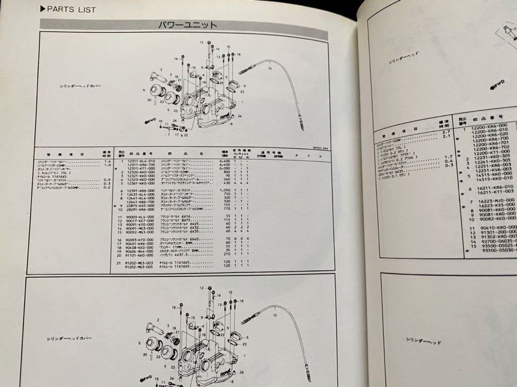 送料無料★XLR250R 開発/オフロード ライディング/整備 メンテナンス トラブル/ホンダ 純正 パーツ リスト/カスタム MD17E RFVC(検 XR 250_★ホンダ 純正パーツリスト 掲載あり。