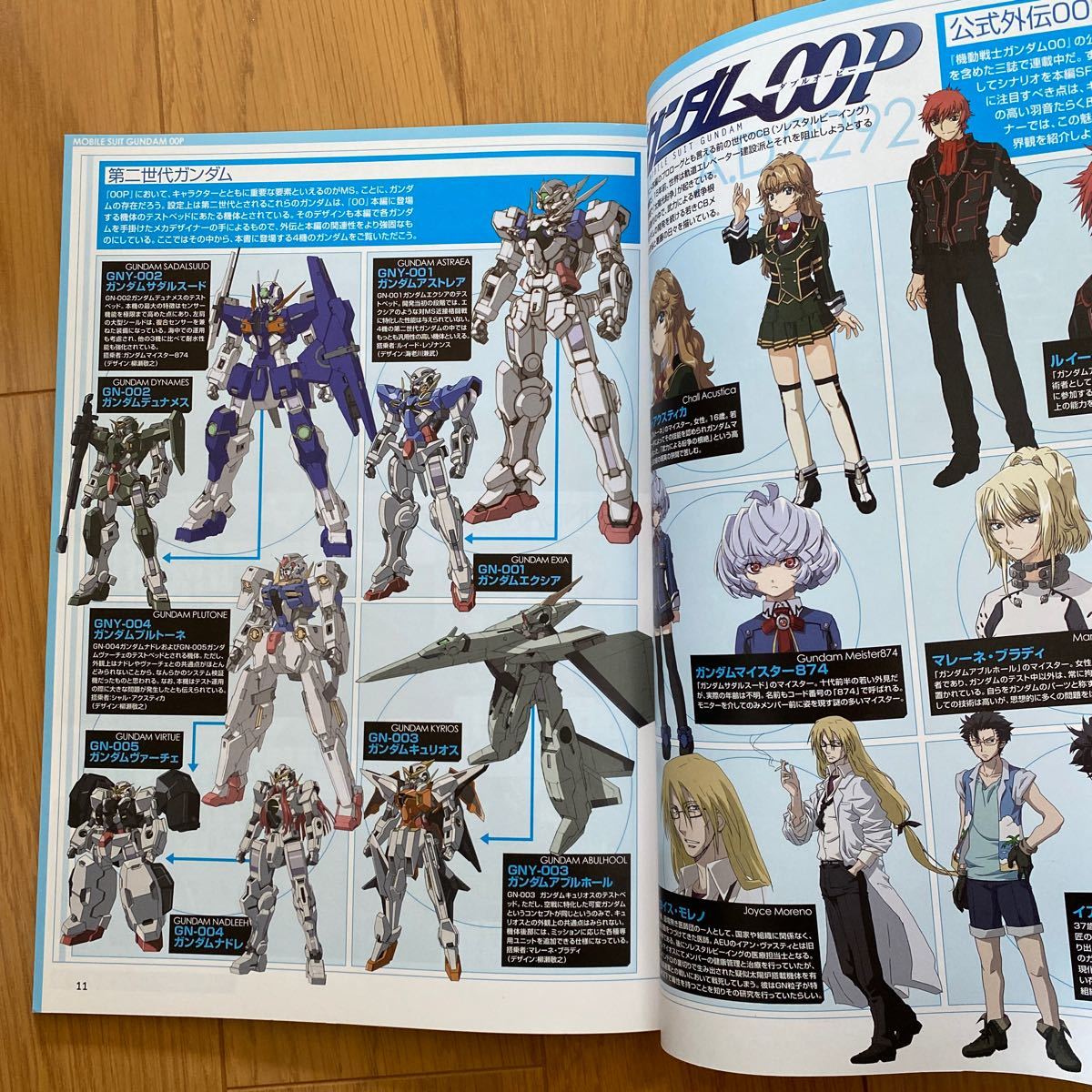 機動戦士ガンダム00P (Vol．2) 電撃ホビーマガジン