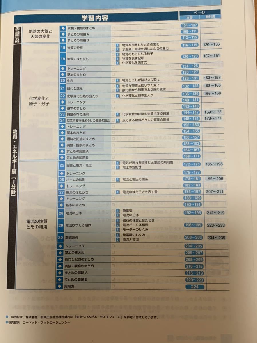 ★ iワーク理科　 中2 　啓林　未来へひろがるサイエンス