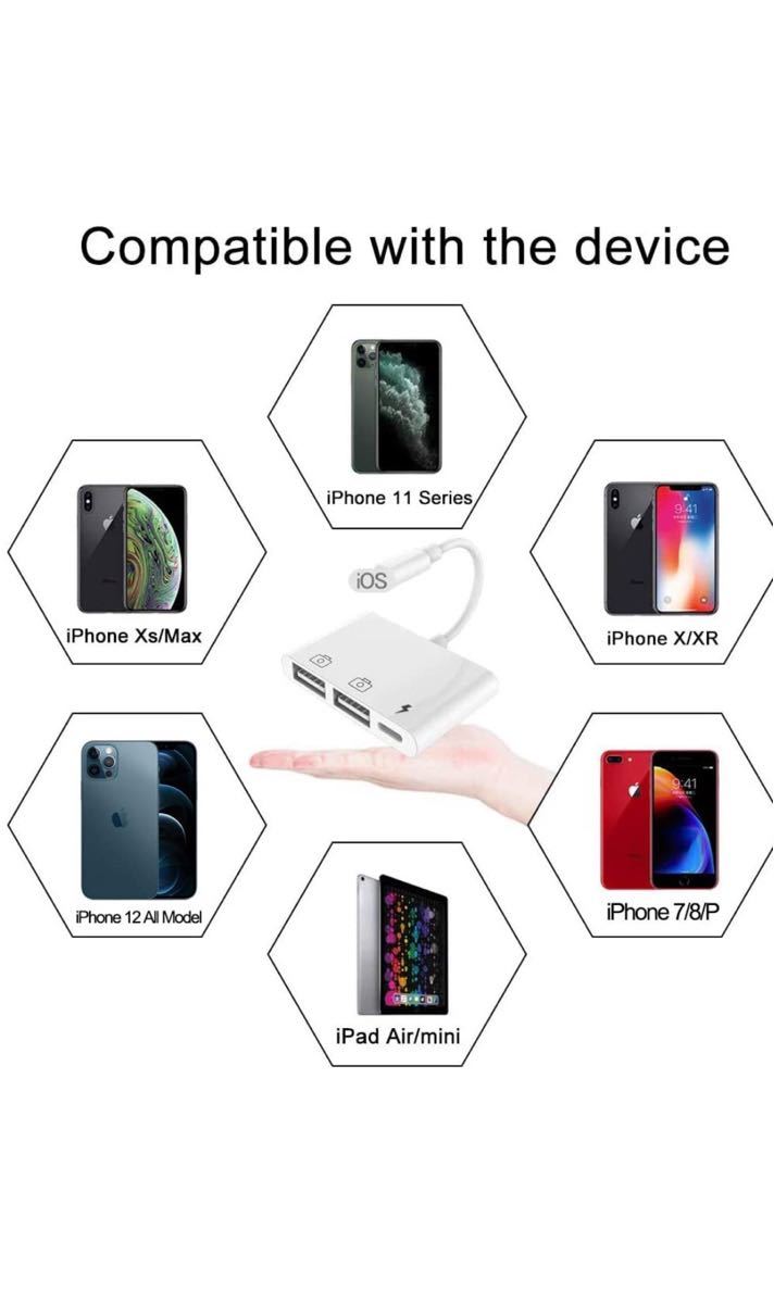 USB カメラアダプタiPhone iPad デジタル一眼レフ写真/ビデオ転送 Lightning