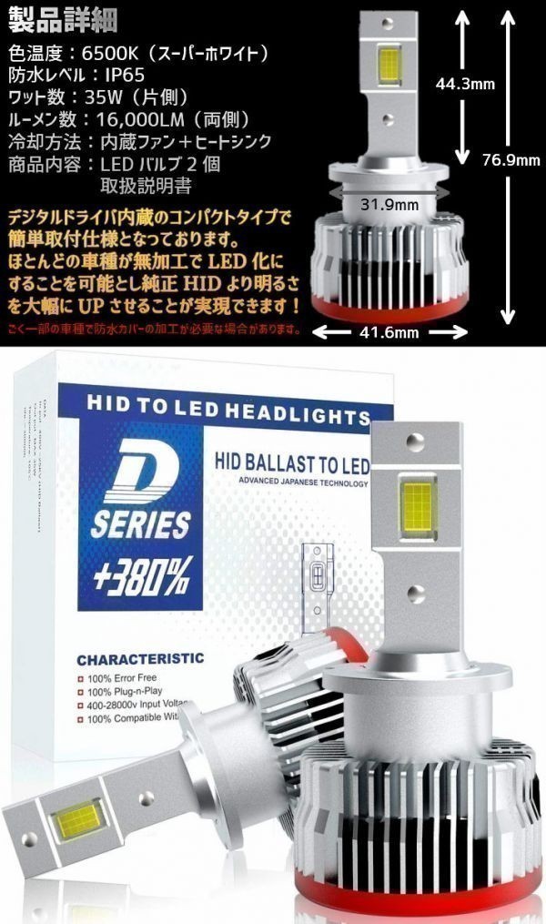 (P)D4S/D4R 業界初コンパクト無加工で簡単に純正HIDをLEDヘッドライト化フォレスター【FORESTER】 SJ系 H24.11 ～ H27.10 6500k