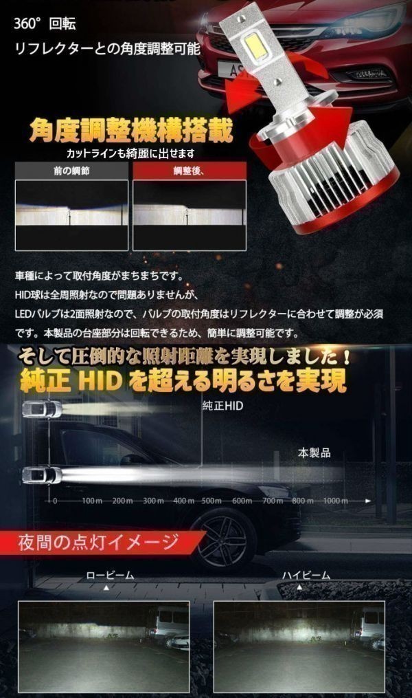 (P)D4S/D4R 業界初コンパクト無加工で簡単に純正HIDをLEDヘッドライト化フォレスター【FORESTER】 SJ系 H24.11 ～ H27.10 6500k