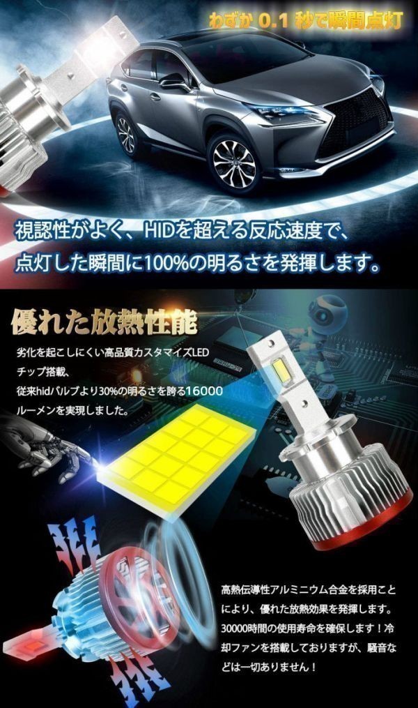 (P)D4S/D4R 業界初コンパクト無加工で簡単に純正HIDをLEDヘッドライト化CR-V【CR-V】 RM1.2 H23.12 ～ 6500k_画像4