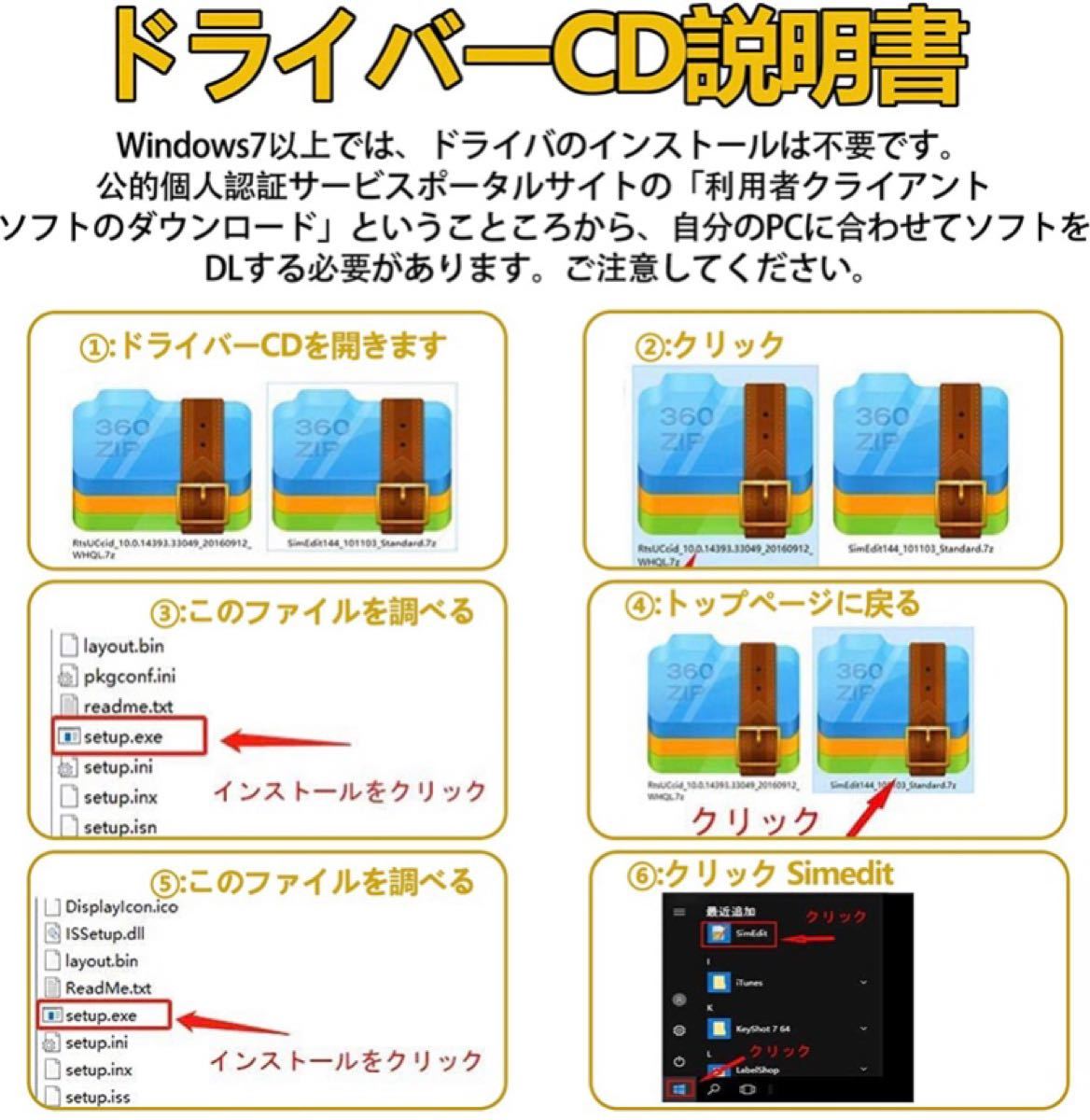 接触型ICカードリーダーライタ ICチップ付き住民基本台帳カード 国税電子申告・納税システム e-Tax、地方税電子手続き等に対応