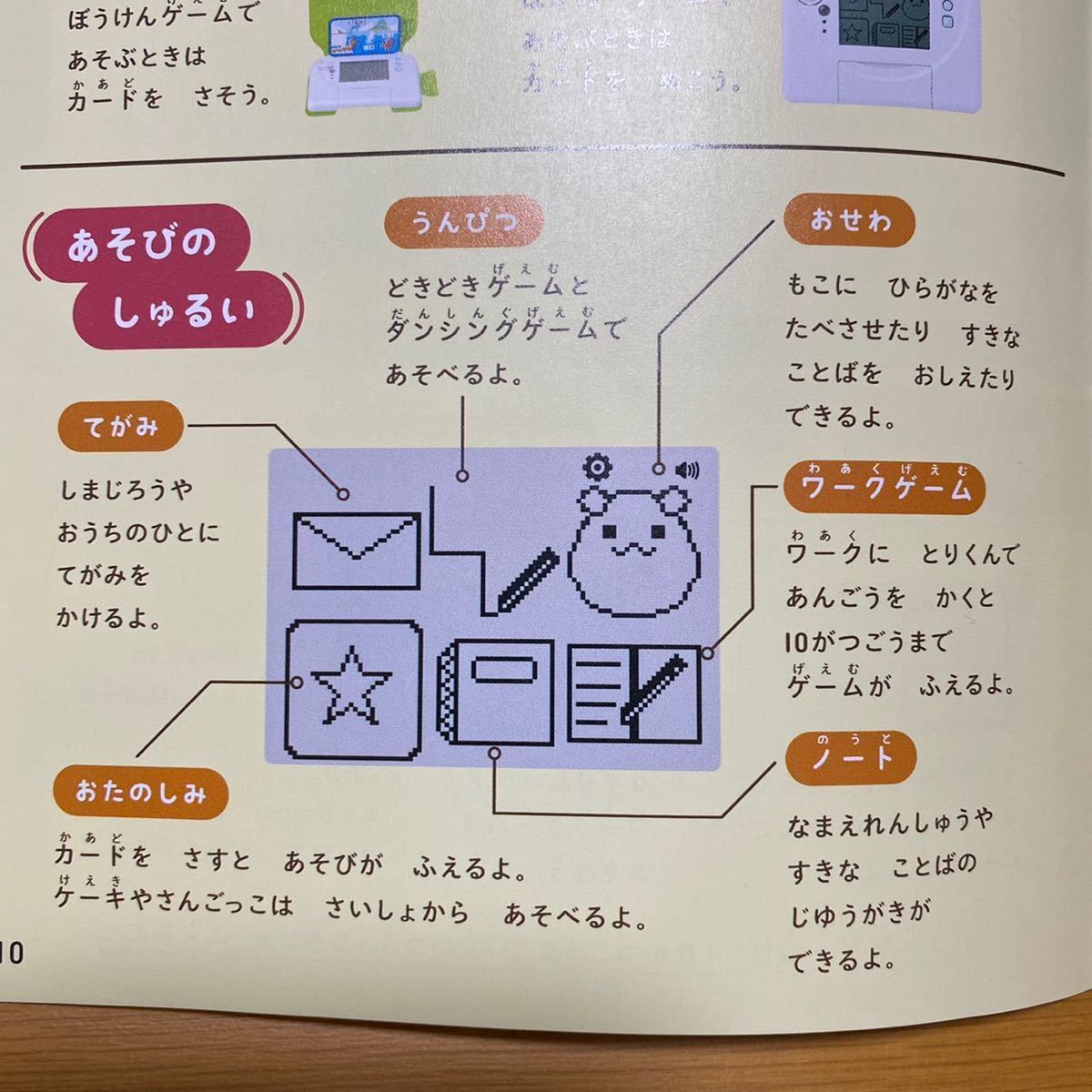 Paypayフリマ こどもちゃれんじ すてっぷ ひらがななぞりんパッド 全月解除します Paypayフリマ こどもちゃれんじ すてっぷ ひらがななぞりんパッド 全月解除します