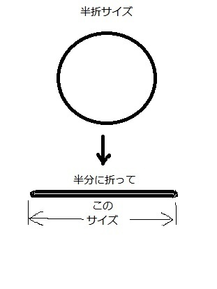 カセット用角ゴムベルト [108P/252997] Cassette Square Rubber Belt 4個セットの画像4