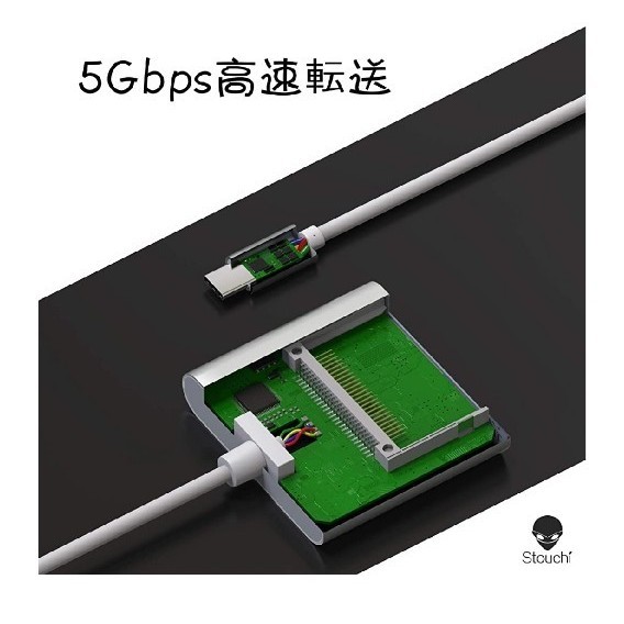 SD CF TF カードリーダー 、Stouchi USB type C to コンパクトフラッシュ 