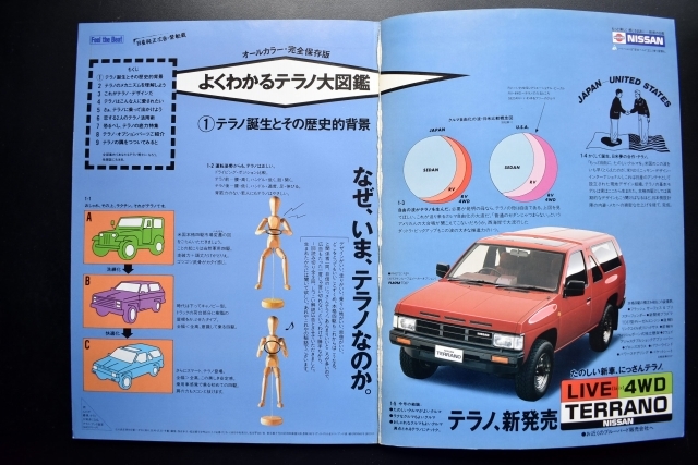 ☆4WD FREAK 4WDフリーク1986/10 Vol.23 ウィンチ＆ランプ大研究　No.2 _画像2