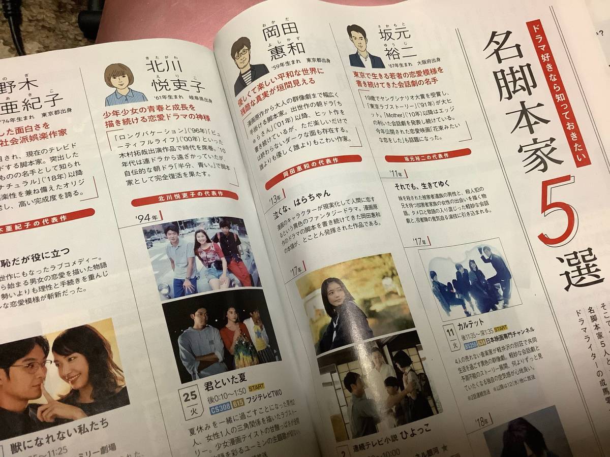 ヤフオク 月刊会報誌スカパー と暮らす 21年5月号 ヤフオク 月刊会報誌スカパー と暮らす 21年5月号