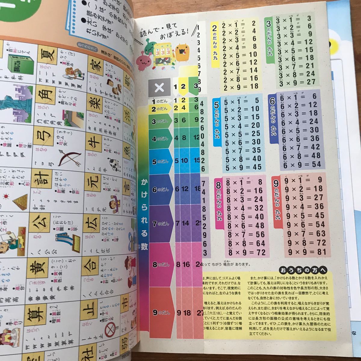 Paypayフリマ 学研の夏休みドリル 算数国語 小学2年 Paypayフリマ 学研の夏休みドリル 算数国語 小学2年
