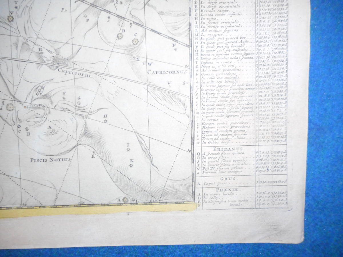 アンティーク、天文、天体、星座早見盤、手彩色銅版画、星図、1742年『ドッペルマイヤー星図　Ⅱ』Star map, Planisphere, Celestial atlas_画像6