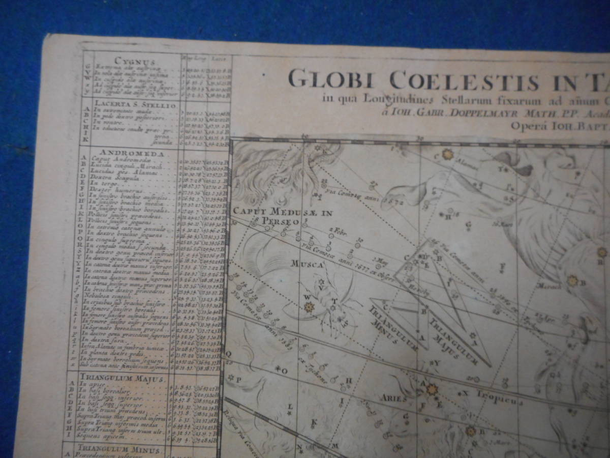 アンティーク、天文、天体、星座早見盤、手彩色銅版画、星図、1742年『ドッペルマイヤー星図 Ⅱ』Star map, Planisphere, Celestial atlas - 天文、宇宙 アンティーク、天文、天体、星座早見盤、手彩色銅版画、星図、1742年『ドッペルマイヤー星図 Ⅱ』Star map, Planisphere, Celestial atlas - 天文、宇宙