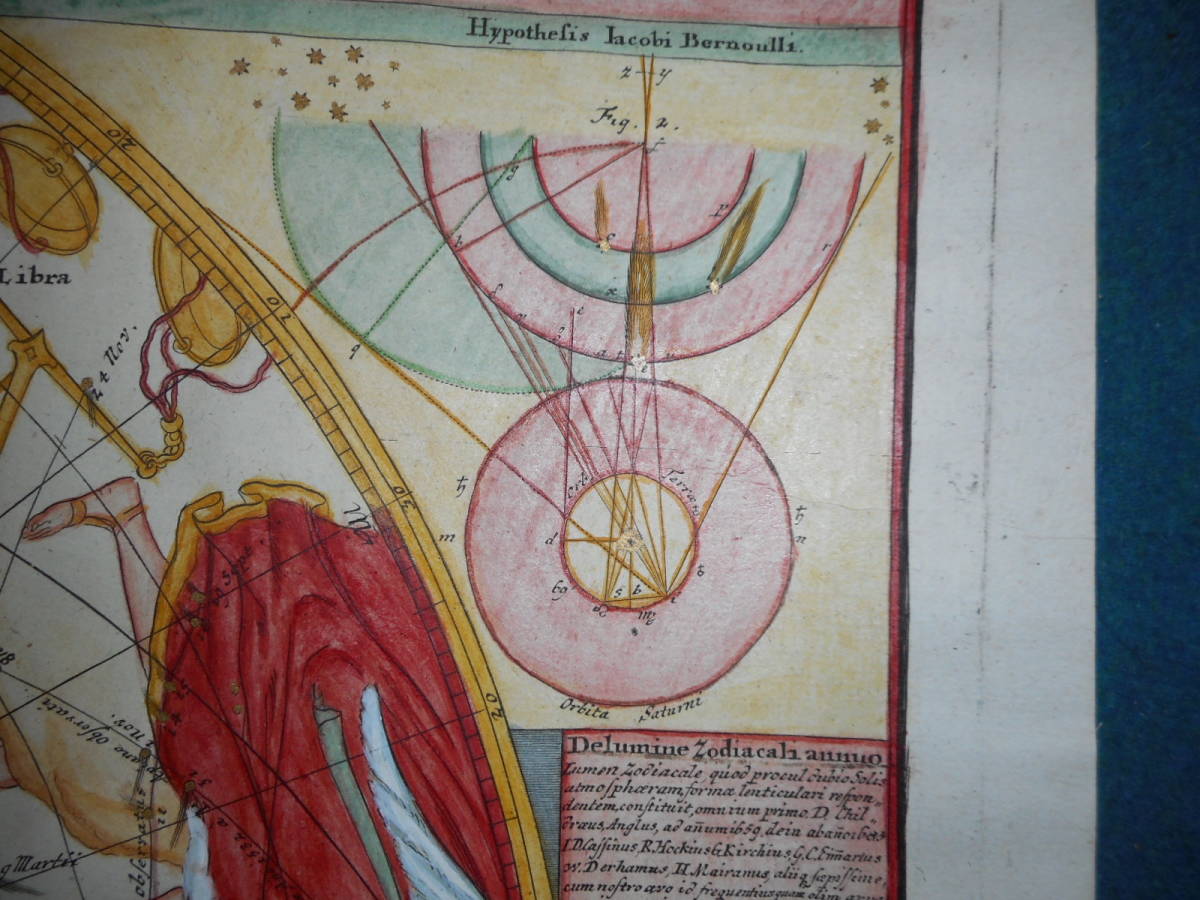 アンティーク 天文 天体 星座早見盤 手彩色銅版画 星図 1742年 アンティーク 天文 天体 星座早見盤 手彩色銅版画 星図 1742年