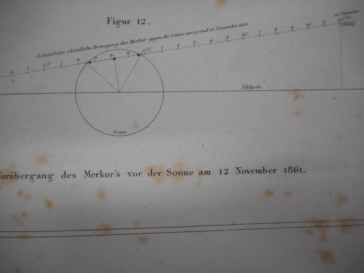 即決 アンティーク、天文、天体、月、惑星、星座早見盤、石版画、1858年『ネル惑星星図帳』Star map, Planisphere, Celestial atlas - 天文、宇宙 即決 アンティーク、天文、天体、月、惑星、星座早見盤、石版画、1858年『ネル惑星星図帳』Star map, Planisphere, Celestial atlas - 天文、宇宙