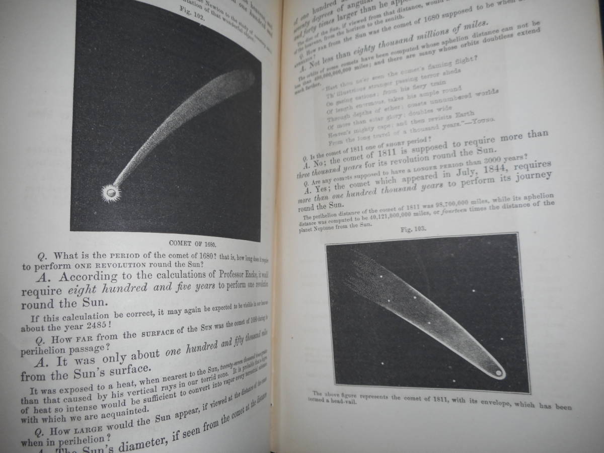 アンティーク、天文、月、惑星、彗星、星座早見盤、石版画、1857年『ブービエの天文学ガイド』Star map, Planisphere, Celestial atlas