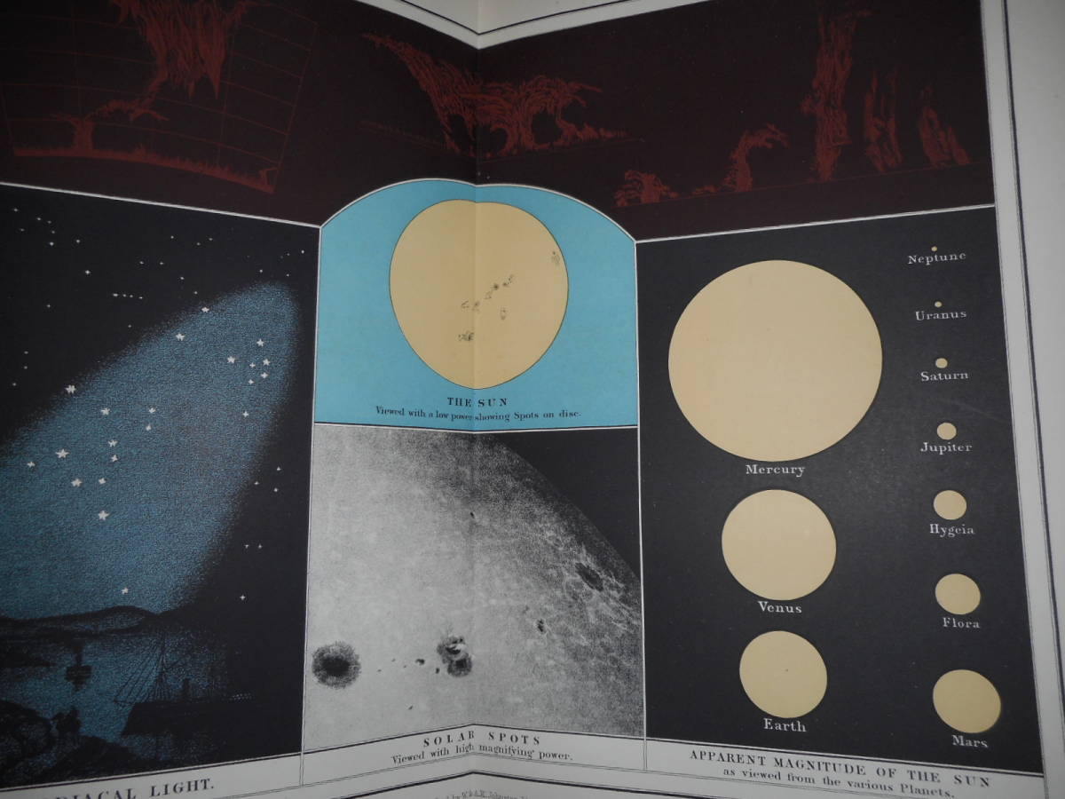 アンティーク、天文、月、惑星、彗星、星座早見盤、石版画、1908年『ヒース20世紀星図』Star map, Planisphere, Celestial atlas - 天文、宇宙 アンティーク、天文、月、惑星、彗星、星座早見盤、石版画、1908年『ヒース20世紀星図』Star map, Planisphere, Celestial atlas - 天文、宇宙