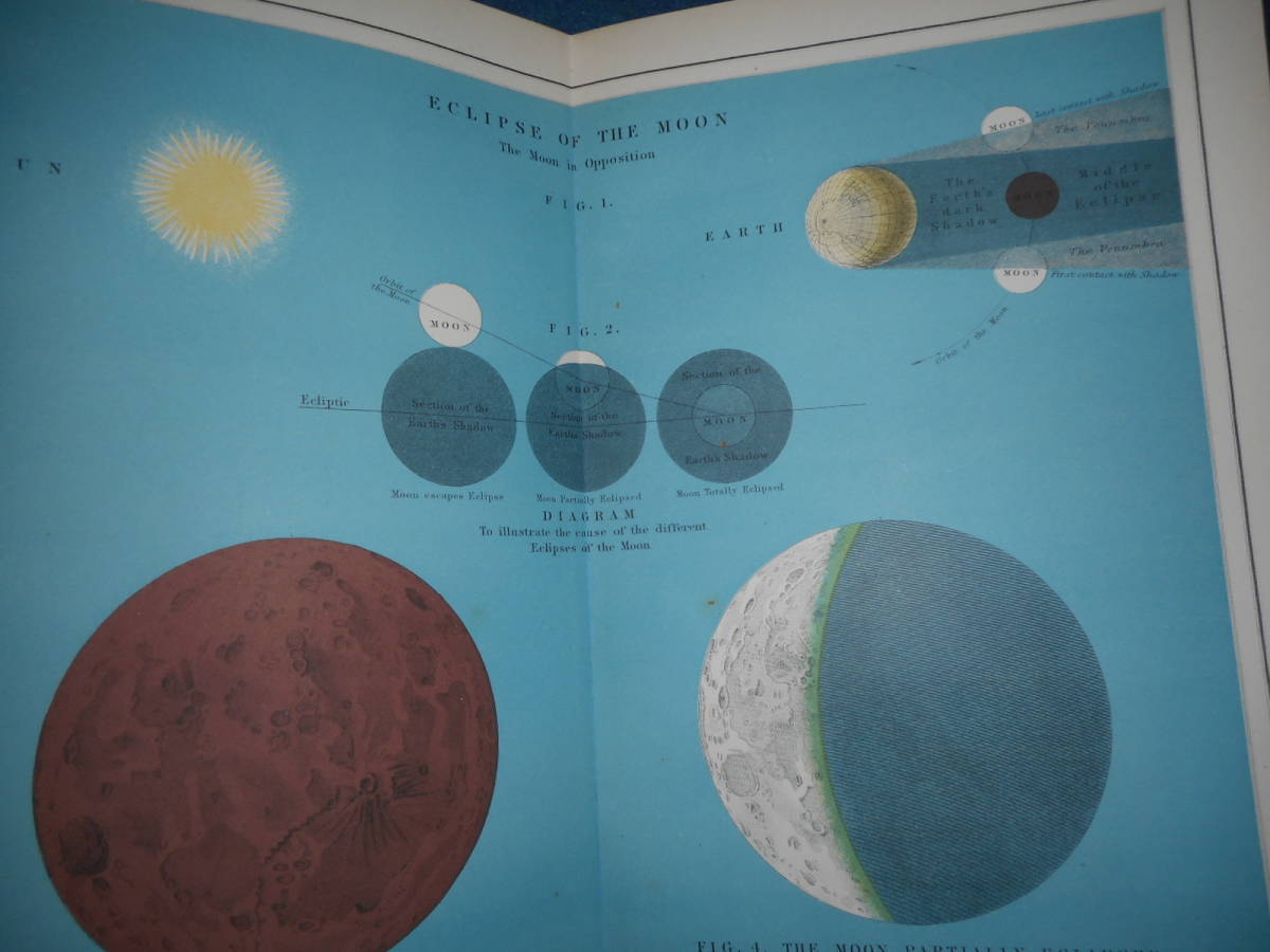 アンティーク、天文、月、惑星、彗星、星座早見盤、石版画、1908年『ヒース20世紀星図』Star map, Planisphere, Celestial atlas