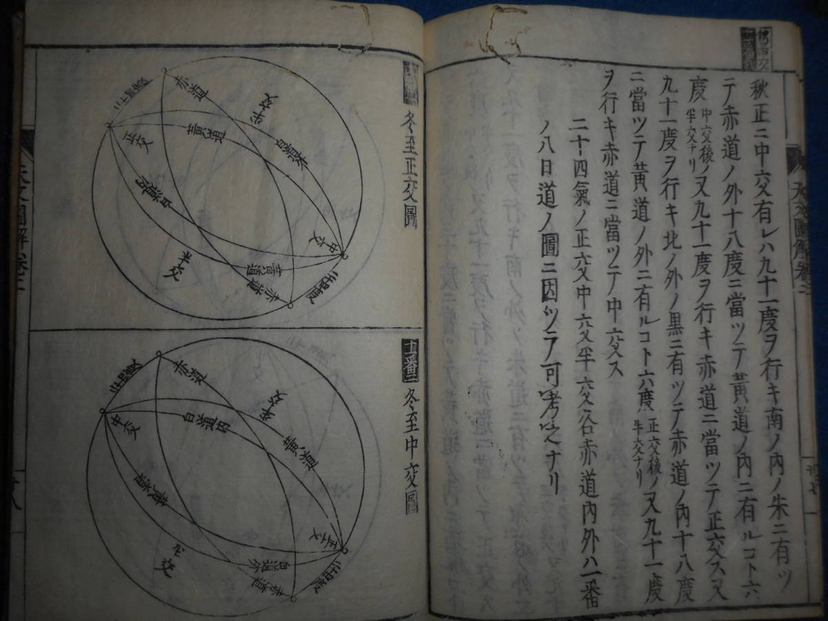 即決1689（元禄2）年『天文図解　巻2』アンティーク、天文暦学書、運気論、星座早見盤、江戸期和本二十八宿、授時暦star map, planisphere