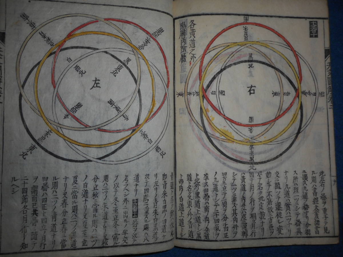 即決1689（元禄2）年『天文図解　巻2』アンティーク、天文暦学書、運気論、星座早見盤、江戸期和本二十八宿、授時暦star map, planisphere