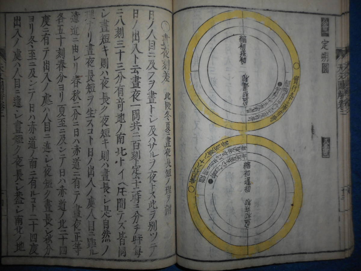 即決1689（元禄2）年『天文図解　巻2』アンティーク、天文暦学書、運気論、星座早見盤、江戸期和本二十八宿、授時暦star map, planisphere