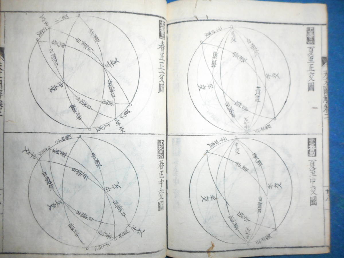 即決1689（元禄2）年『天文図解　巻2』アンティーク、天文暦学書、運気論、星座早見盤、江戸期和本二十八宿、授時暦star map, planisphere