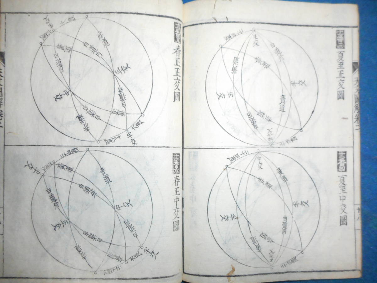 即決1689(元禄2)年『天文図解 巻2』アンティーク、天文暦学書 即決1689(元禄2)年『天文図解 巻2』アンティーク、天文暦学書