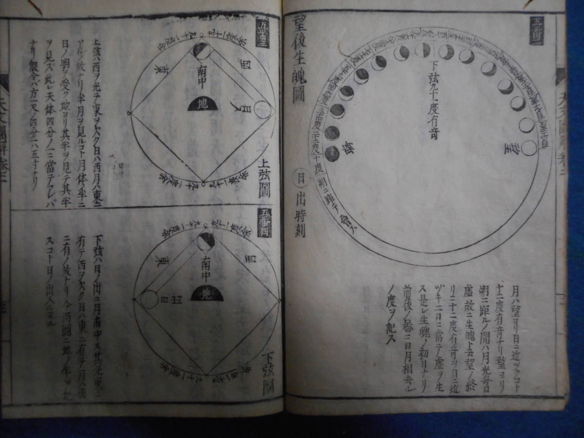 即決1689（元禄2）年『天文図解　巻2』アンティーク、天文暦学書、運気論、星座早見盤、江戸期和本二十八宿、授時暦star map, planisphere