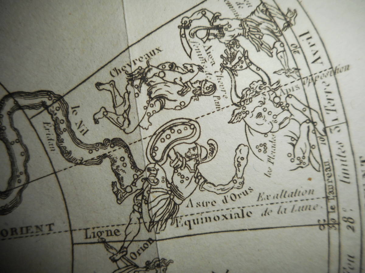 アンティーク、天文、星座早見盤、銅版画、1795年『デュプイのエジプト星図黄道12星座他　PL10』Star map, Planisphere, Celestial atlas