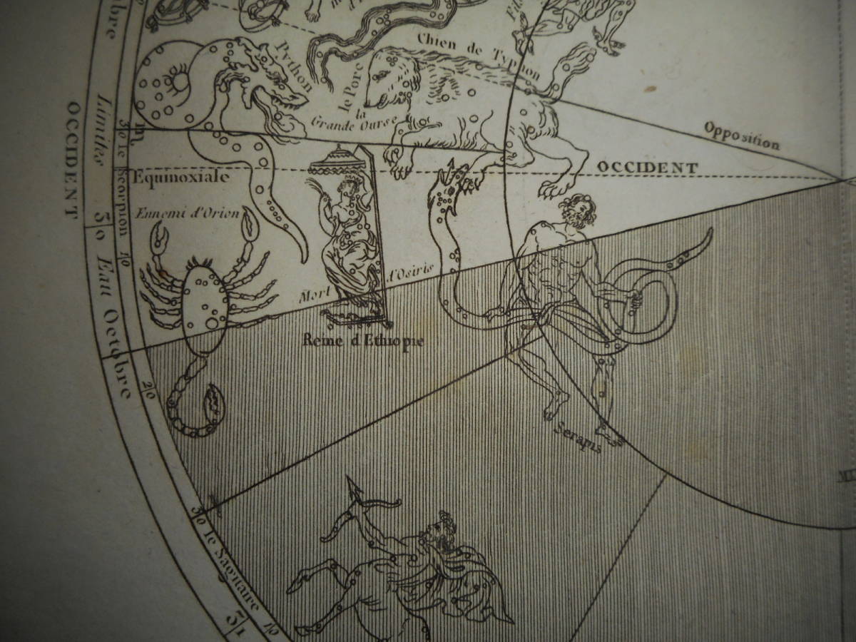 アンティーク、天文、星座早見盤、銅版画、1795年『デュプイのエジプト星図黄道12星座他　PL10』Star map, Planisphere, Celestial atlas