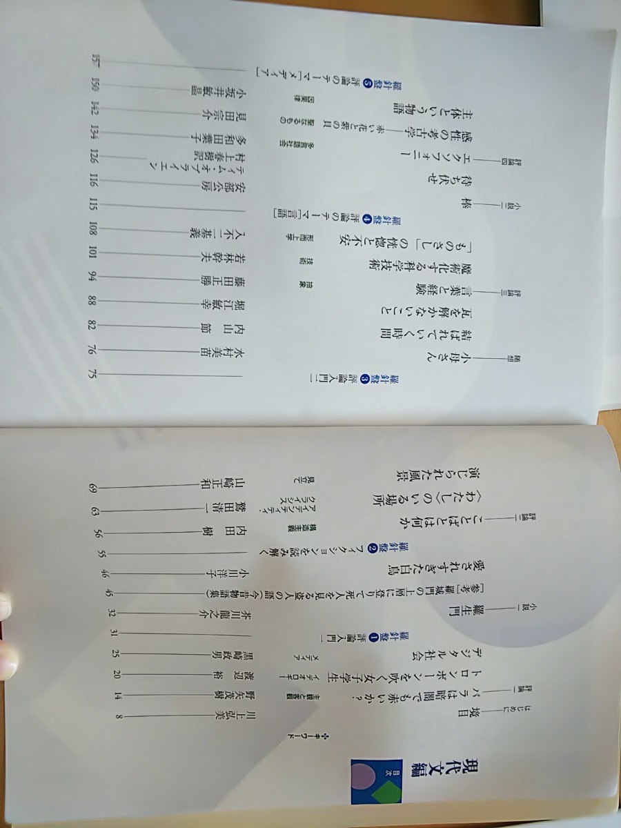 高校 教科書 国語総合 現代文 課題ノート 解答例 筑摩書房 高校 教科書 国語総合 現代文 課題ノート 解答例 筑摩書房