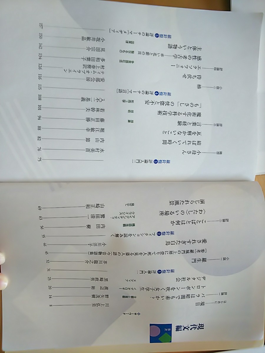 高校 教科書 国語総合 現代文 課題ノート 解答例 筑摩書房