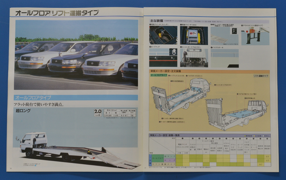 トヨタ 　ダイナ　車両運搬車　BU94　TOYOTA　DYNA　1992年10月　カタログ　ダイナ　フラットローダー　幌タイプ【TA06-03】_画像4