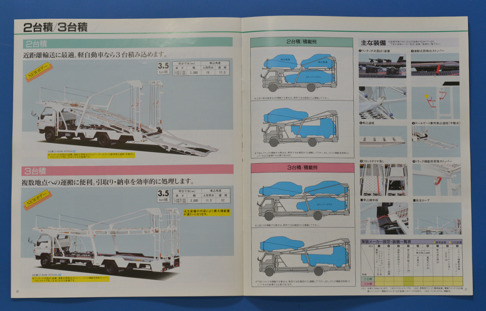 トヨタ 　ダイナ　車両運搬車　BU94　TOYOTA　DYNA　1992年10月　カタログ　ダイナ　フラットローダー　幌タイプ【TA06-03】_画像5