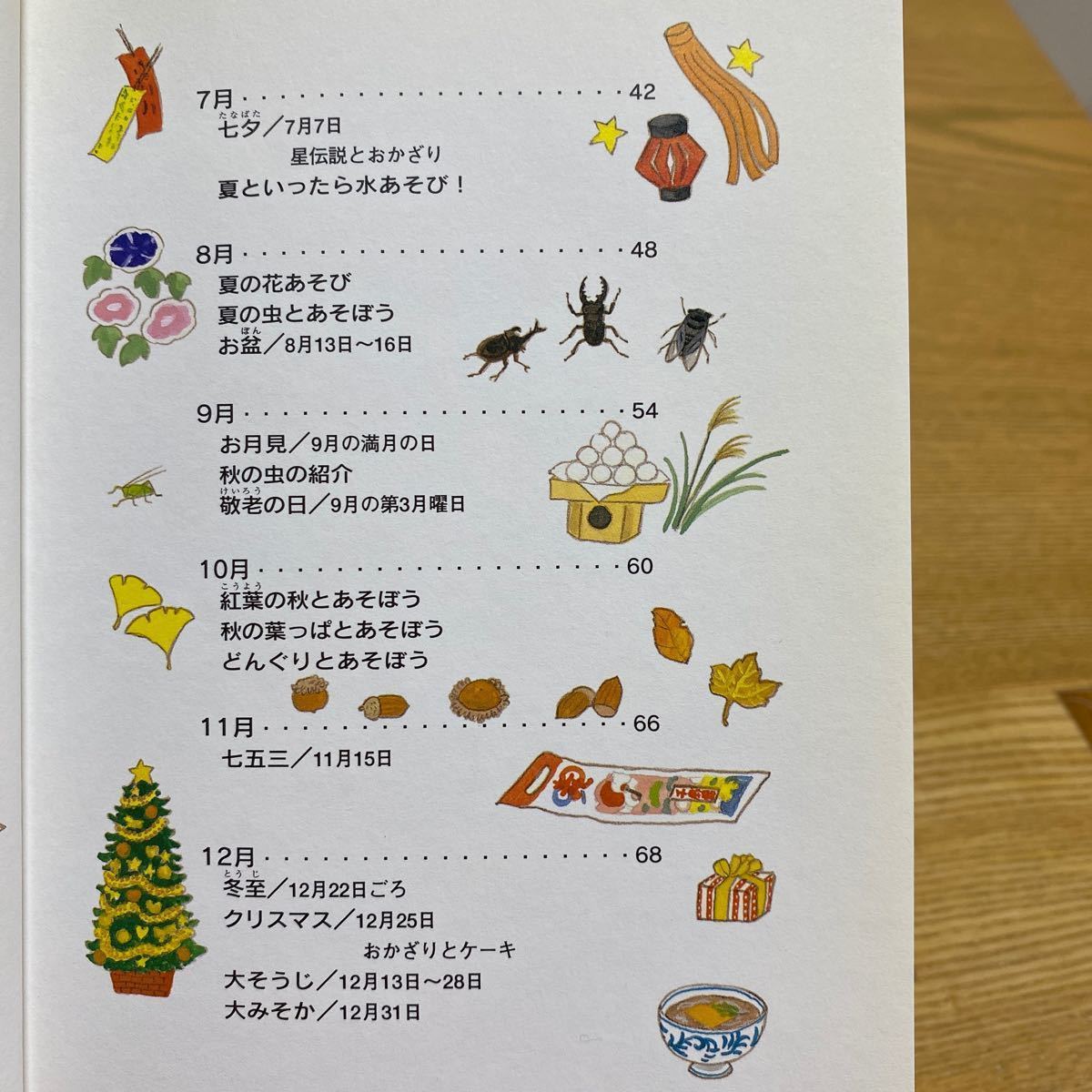Paypayフリマ 子どもと楽しむ行事とあそびのえほん のら書店 すとうあさえ 単行本 絵本 Paypayフリマ 子どもと楽しむ行事とあそびのえほん のら書店 すとうあさえ 単行本 絵本